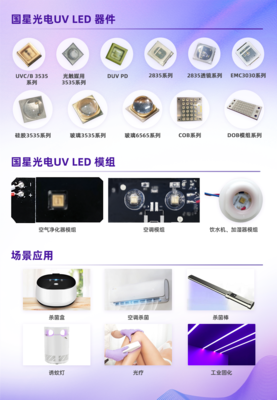 國星光電榮獲2022年度廣東省科技進步獎二等獎 引領光電科技前沿的技術創新